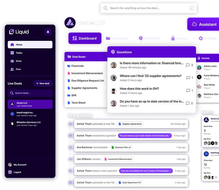 Screenshot of the Dashboard of the product